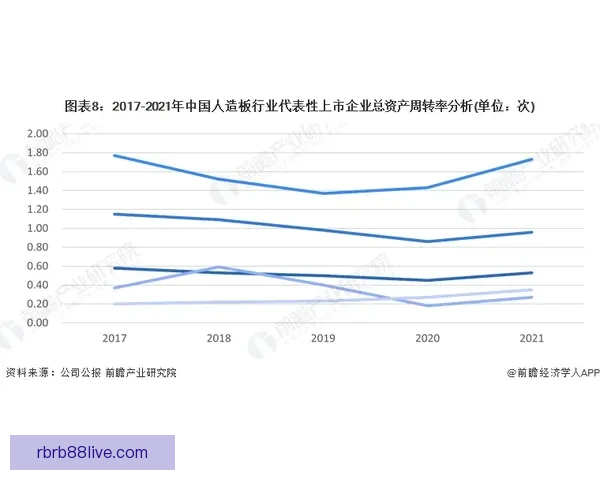 CBA精选四川vs辽宁赛前解析与走势解读价值看点全览深度前瞻